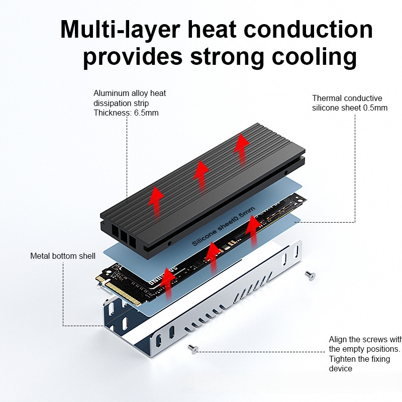 M.2 SSD 히트싱크 M2 2280 솔리드 스테이트  - M2 Heatsink Cooler 리뷰 및 가격