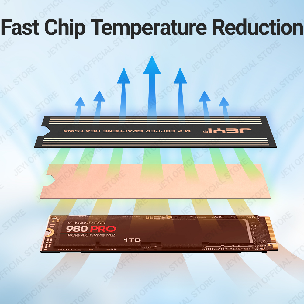 JEYI 그래핀 2280 2242 2230 M.2 SS - M2 Heatsink Cooler 리뷰 및 가격