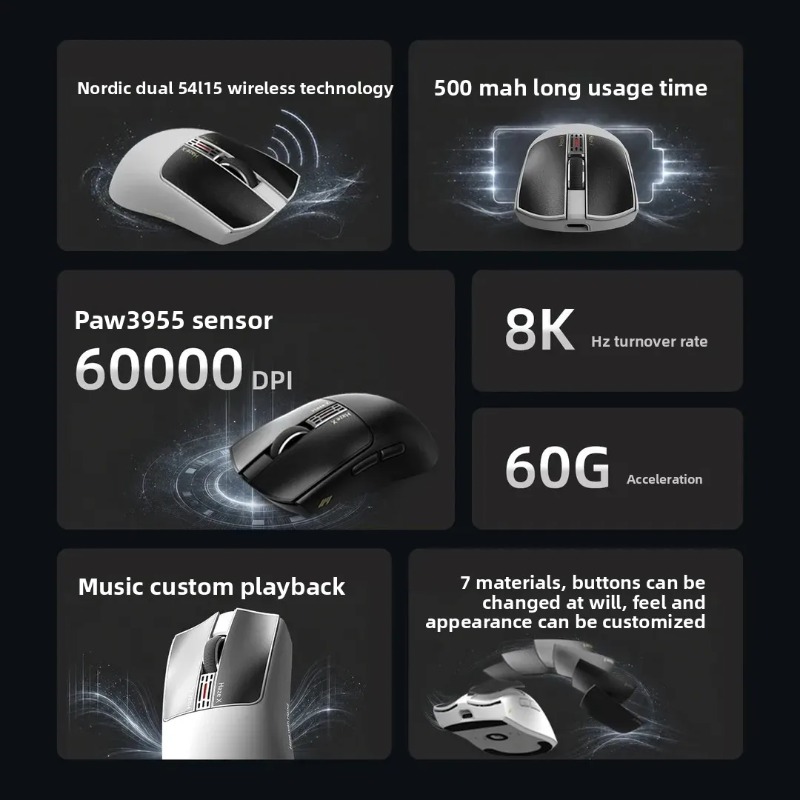 IPI Fog HAZEX 무선 마우스 8K 전자기 마이 - Gaming Accessories Storage 리뷰 및 가격