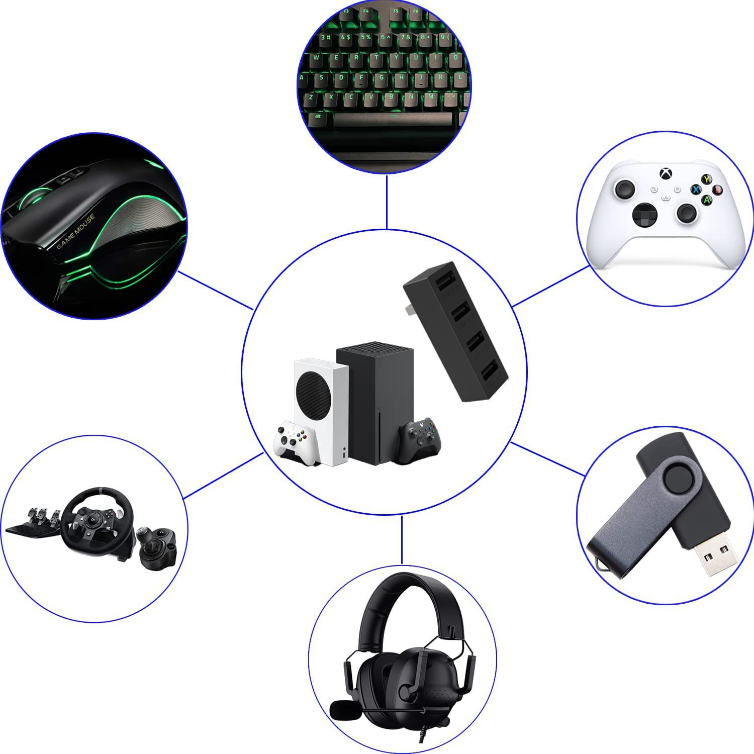 Xbox 시리즈 S/X용 고속 USB 허브 스플리터 확 - Gaming Accessories Xbox Series S 리뷰 및 가격